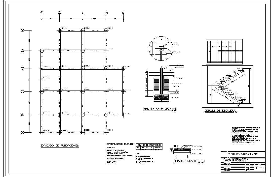 Chalet Americano 352m2 con planos en PDF y DWG editables en AutoCAD, descarga inmediata. Para proyectos de obra de casas y viviendas para promotoras inmobiliarias. Planos de casas modernas, arquitectura venguardista.