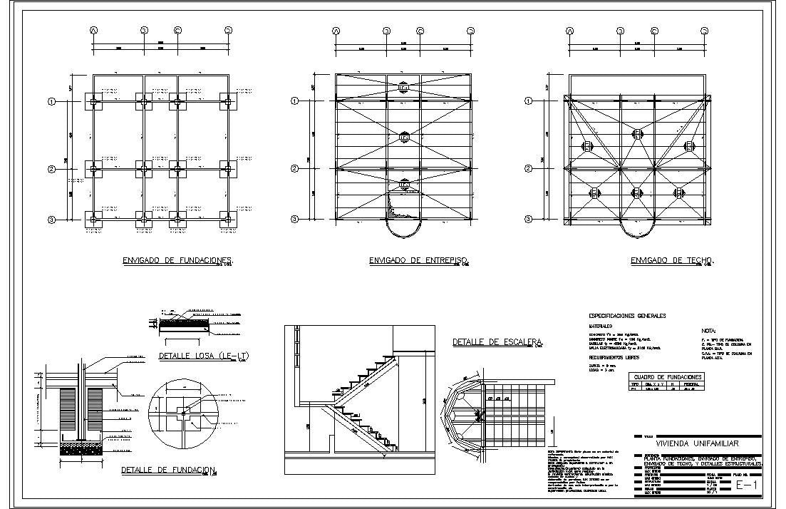 128m2 Casa -  Planos de Casas Editables