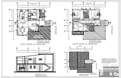 Planos de casas para descargar en Autocad y PDF, incluyen proyecto completo, calculos estructurales, memorias descriptivas, arquitecturas, estructura metalica, ingenieria completa, instalaciones sanitarias y electricas, Casas Modernas, Planos de Planta, Habitaciones, Baños.