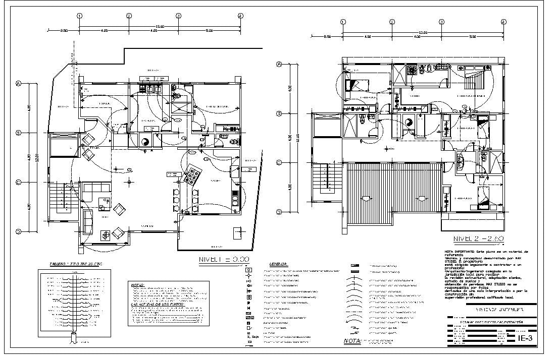 Planos de casas para descargar en Autocad y PDF, incluyen proyecto completo, calculos estructurales, memorias descriptivas, arquitecturas, estructura metalica, ingenieria completa, instalaciones sanitarias y electricas, Casas Modernas, Planos de Planta, Habitaciones, Baños.